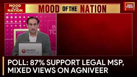 Public Opinion on Agniveer and Caste Census .